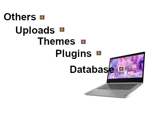 如何免费备份您 WordPress 网站到您电脑里